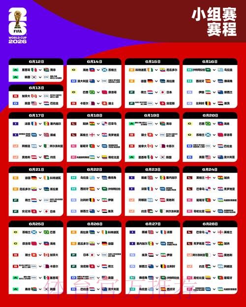 2026年世界杯赛事预测专业入口 2026年世界杯赛事预测专业入口