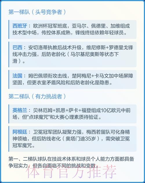 2026年世界杯赛事预测专业入口 2026年世界杯赛事预测专业入口