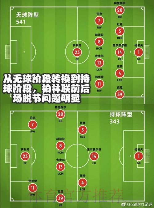 世界杯比分稳定性的深入剖析 世界杯比分稳定性的深入剖析