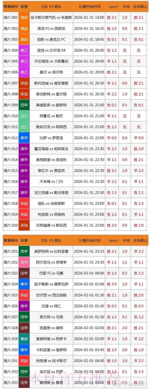 2026年世界杯博彩平台与网址深度解读 2026年世界杯博彩平台与网址深度解读