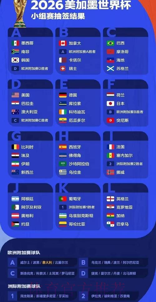 2026世界杯前瞻：热点聚焦与深度解读